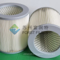 FORST Hot Sale PTFE cartucho de filtro de membrana de fabricação de cartuchos